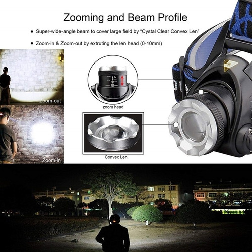 Imagen 5 de 7 de Linterna Cabeza Foco Led Frontal Cintillo Minero Caza +envio