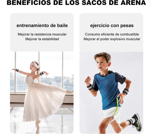 2 Piezas Pesas De Polainas Para Fitness Muñecas Y Tobillo
