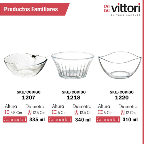 Caja 24 Tazon De Vidrio Dulcero Manzana 335 Ml