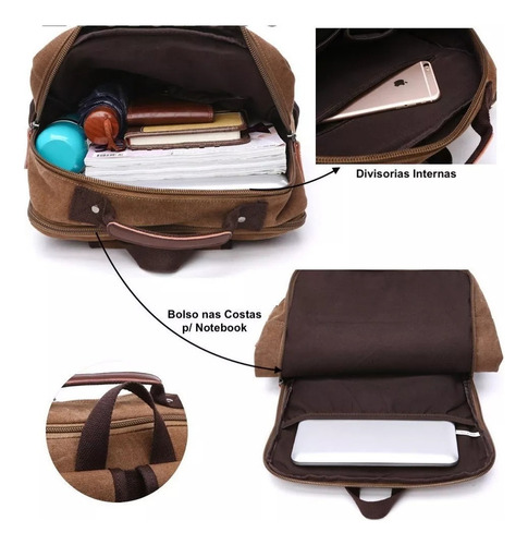 Mochila Ejecutiva For Computadora Portátil De Viaje De Lona Resistente