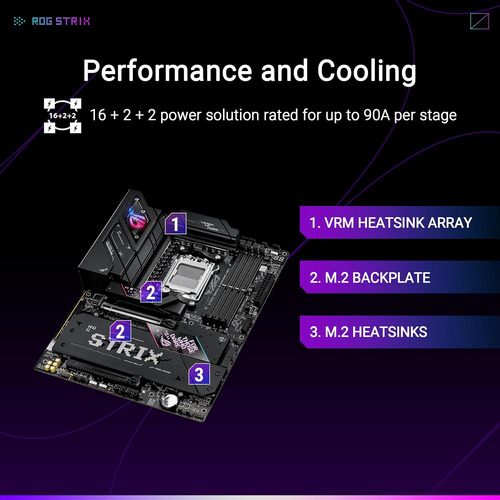 Mainboard Asus Rog Strix B850-e Gaming Wifi, Ddr5, Am5, Amd