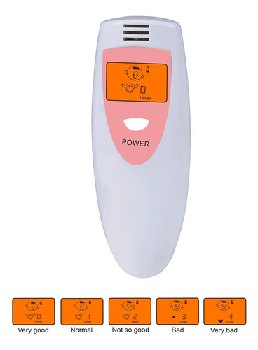 Medidor De Mal Aliento, Monitor De Estado, Higiene Bucal,