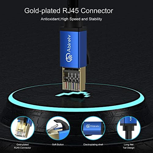 Abireiv Cat7 Cable Ethernet De 50 Pies, Cat7 Para Exteriores