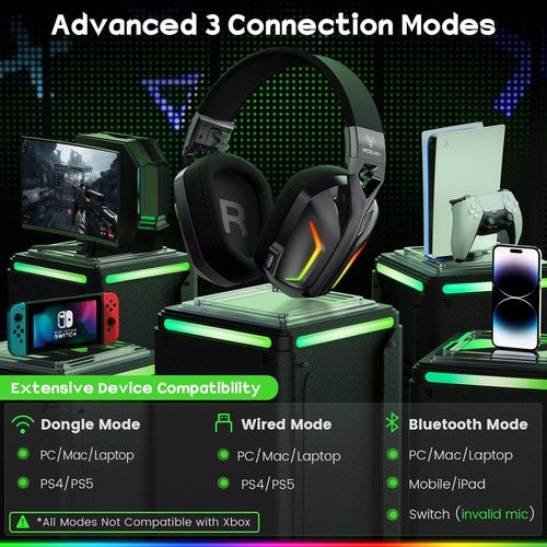Auriculares De Juego Inalámbricos 7.1 Micrófono Ps4, ...