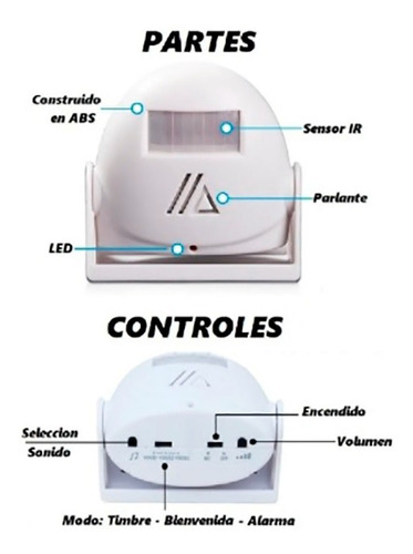 Sensor Avisador De Ingreso De Personas Alarma Infrarrojo