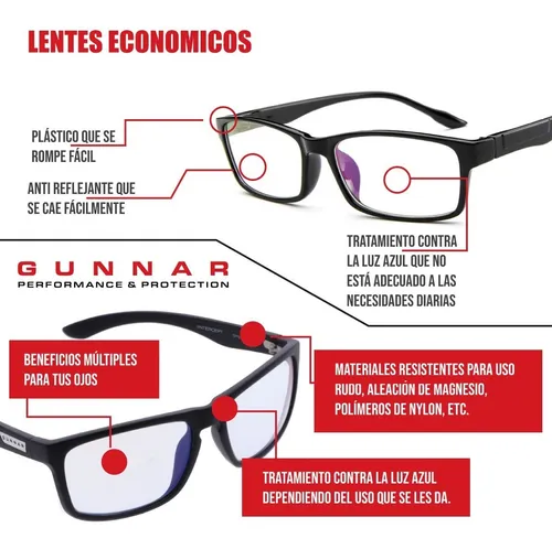 Lentes para computadora gunnar sales
