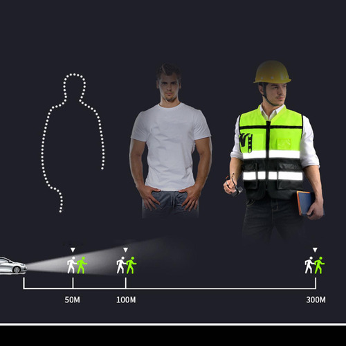 Gfg 4 Construcción De Chaleco De Alta Visibilidad Con L