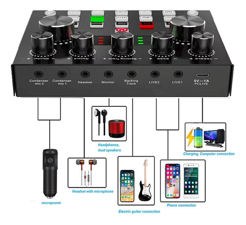 Tarjeta De Sonido V8s