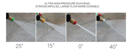 Limpiadora A De 4000psi De Rápida De 1/4 Con Boquillas De 4