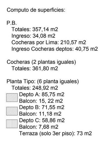Imagen 10 de 10 de Venta De Edificio En Construcción - Constructora Inversores