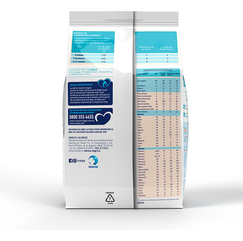 Imagen 3 de 3 de Vital 2 X Pouch 1 Kg. Leche En Polvo Infantil.