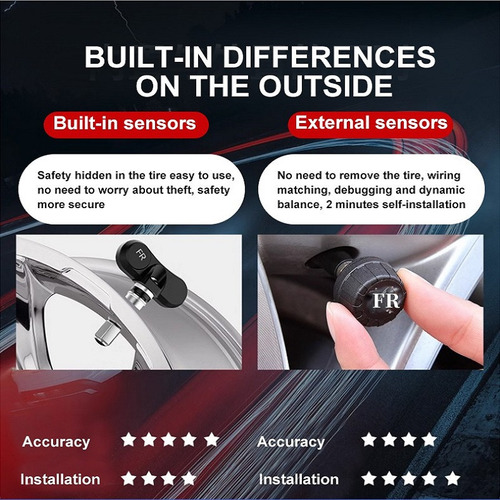Solar Tpms Sistema De Monitoreo De Auto Presión Neumáticos