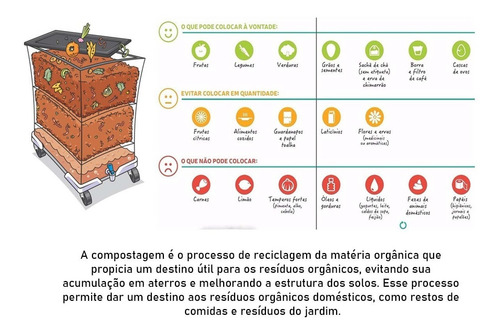 Kit Composteira Doméstica 15lts