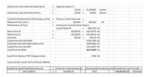 Imagen 3 de 4 de Terreno - Congreso