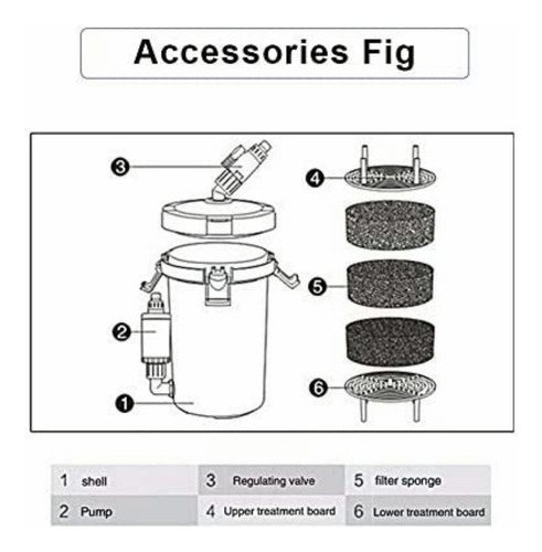 Filtro Externo 400lts/hr 603b Para Peceras Y Acuarios