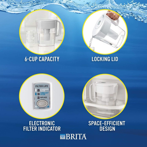 Jarra Con Filtro De Agua Brita Metro Estándar, 1,4 L