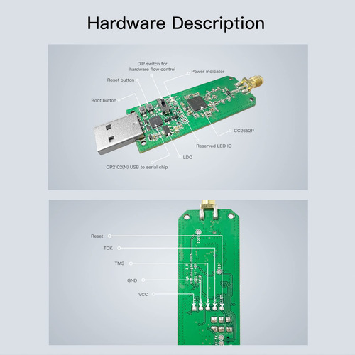 Dongle Usb Zigbee 3.0 Plus Gateway Sonoff Para Asistente Dom