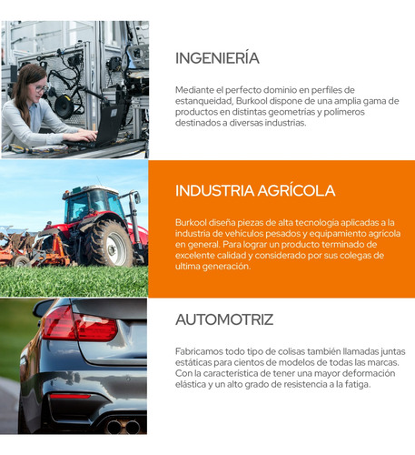 Imagen 5 de 8 de Burlete Multiproposito Autoadhesivo