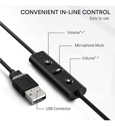 Audífono Gamer/ejecutivo Hs-391 Con Micrófono, Conexión Usb