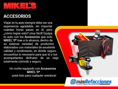 Seguros Para Rines Birlo 12 Mm X 1.5 Mikels
