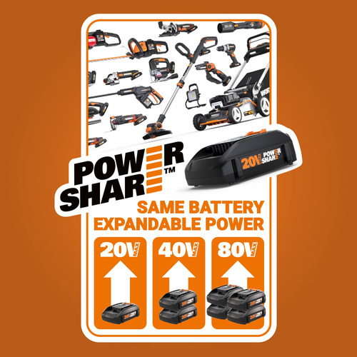 Controlador De Impacto Inalámbrico Worx Wx291l 20v Power Sha