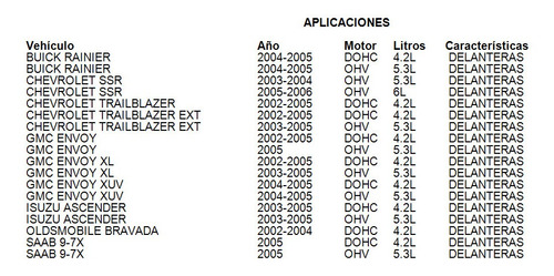 Balatas Delanteras Rainier 2005 Fritec 5.3l Buick