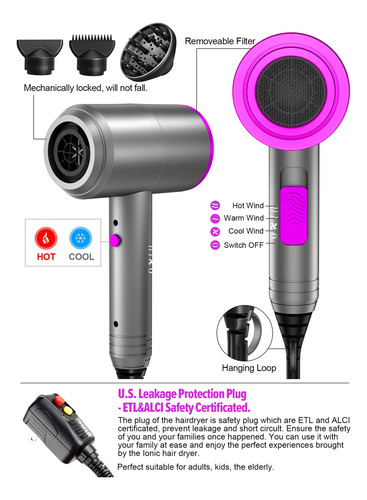 Secador De Cabelo Spriak Ionic 1800w Ac Motor Com Ar Quente/