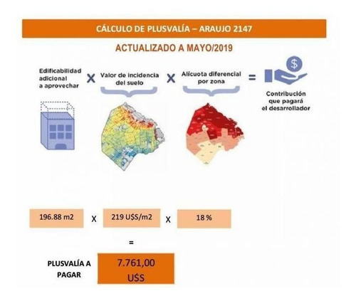 Galpón | Araujo Al 2100