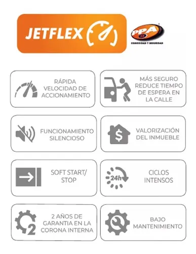 Motor Ppa De Cadena Bh Cademex Jetflex 400kg Con Riel De 3mt