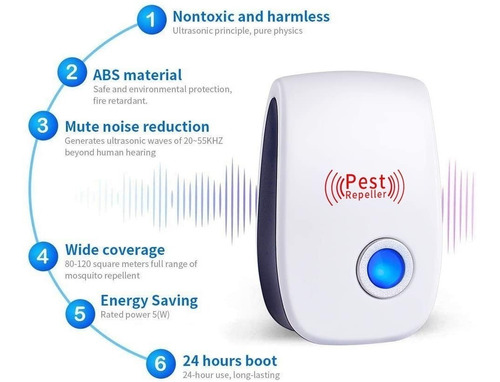 Ultrasonico Repelente Electrico Ahuyenta Mosquitos Cucaracha