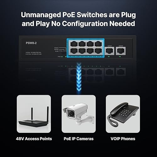 Switch Poe De 10 Puertos Real Hd, 8 Puertos Poe+ 2 Uplink