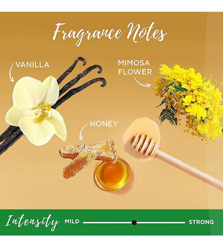 Shampoo Y Acondicionador Miel Blends Honey Cabello Dañado