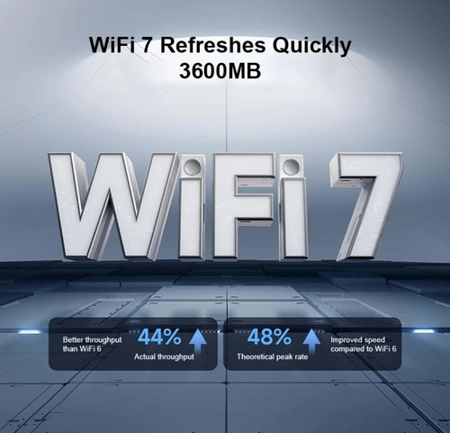 Roteador Xiaomi Be3600 Wi-fi 7 Mesh Mlo Dual-band