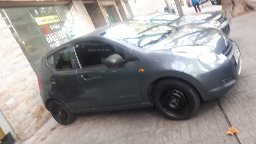 Suzuki Celerio