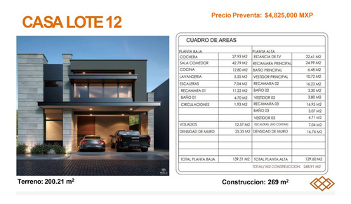 Casa En Venta En Los Rodriguez, Saltillo, Coahuila De Zaragoza