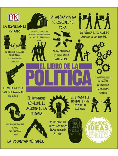El Libro De La Politica   