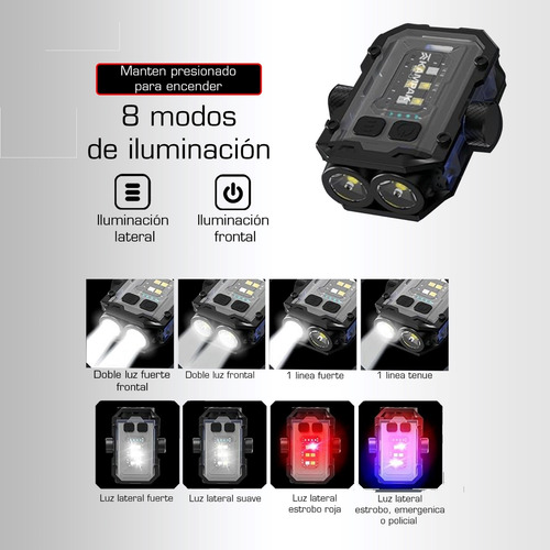 Gorra Táctica Con Luz Led Para Policía O Seguridad Privada