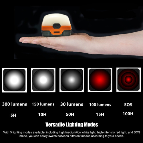 Linterna De Camping Multifuncional Con Luz Led Usb