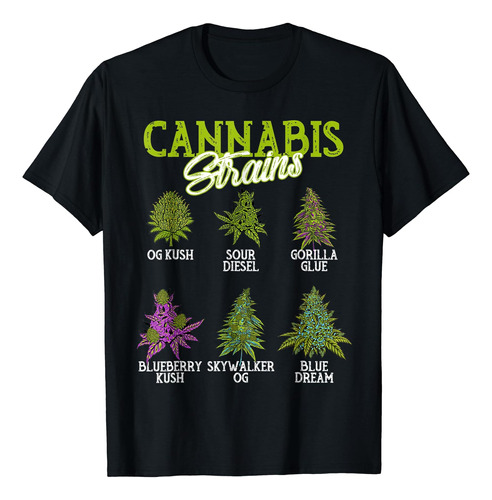 Camiseta De Marihuana Con Cepa De Cannabis