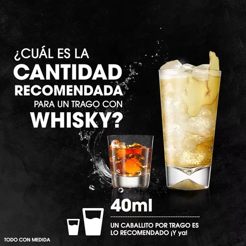 Caja Whisky Johnnie Walker Black 12 Años Ed. 200 Years 12 Pz