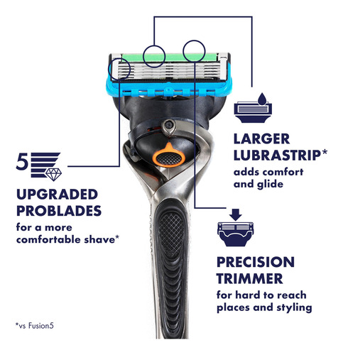 Recambios De Cuchilla De Afeitar Gillette Proglide Para Homb