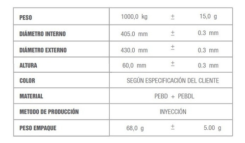 Imagen 7 de 7 de Tambores Plásticos De 55 Galones - Unidad a $259000