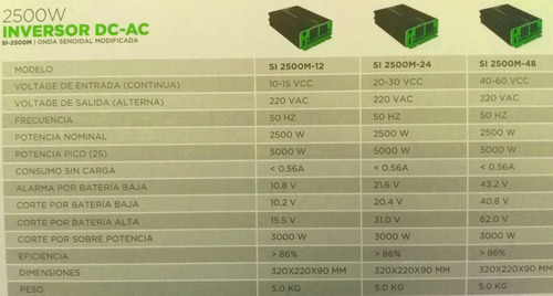 Imagen 3 de 6 de Conversor Inversor Siltron 2500w 24v A 220v Usb O Modificada
