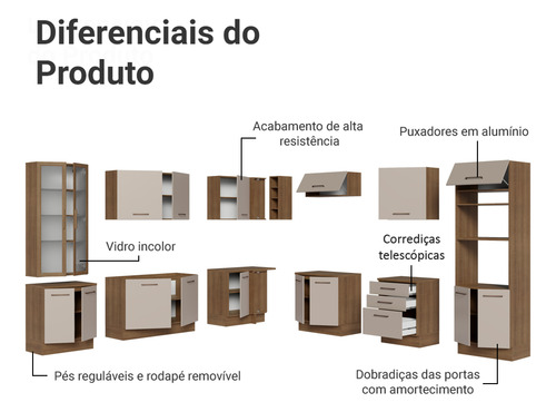 Armário De Cozinha Completa 549cm Agata Madesa 01 Cor Rustic/crema