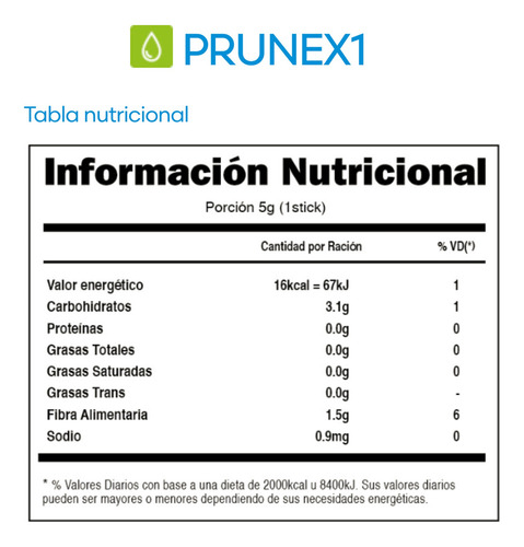 Fuxion Prunex - Detox - Limpieza De Cólon - Descenso Peso Ciruela