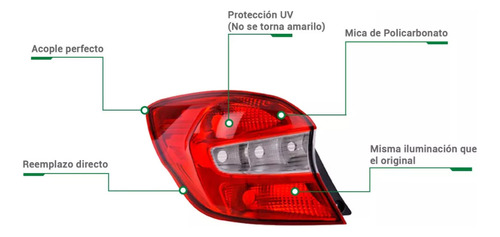 Calavera Nissan Sentra 2017-2019 Int. Izquierdo