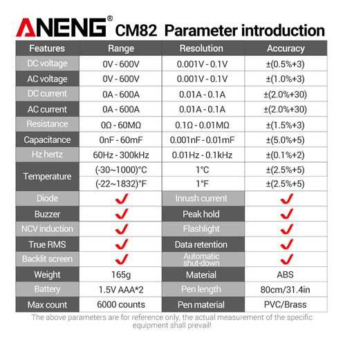 Pinza Amperimétrica De 6000 Metros De Voltaje Aneng Digital