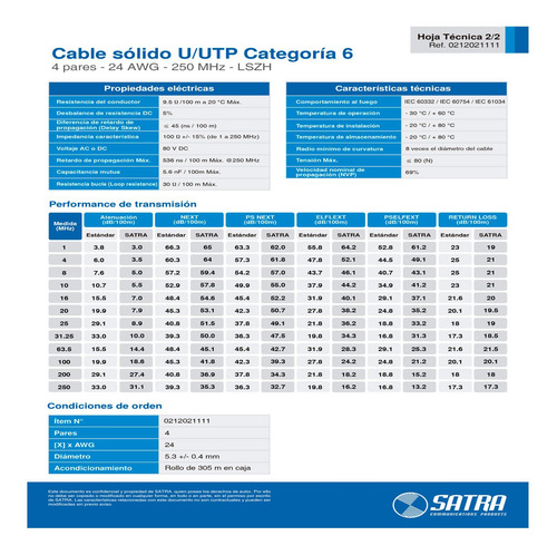 Cable De Internet Cat 6 Utp Cobre Puro 25mts Gris Satra