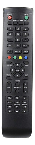 Control Remoto Compatible Con Polaroid Tv Po55