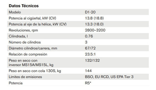 Motor Diesel Veleiro Volvo Penta D1 20hp Com Reversor